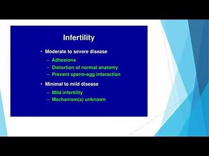 Reproductive system disorders