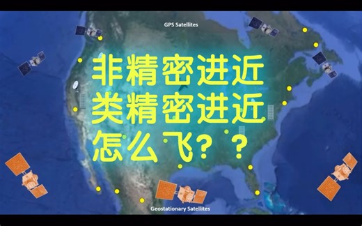 非精密进近/类精密进近：LPV/LNAV VNAV/LNAV/VOR