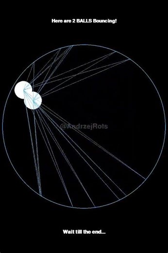 This Ball Animation Will Blow Your Mind! #satisfying #viral #simulation
