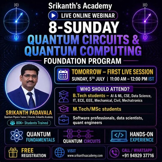 Quantum Computing for Beginners | Qubits, Gates, Circuits & Entanglement #QuantumComputing#viral