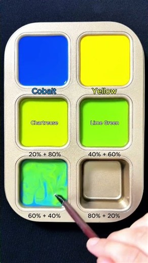 Create 4 colors from 2 colors: Cobalt Blue + Yellow #asmr #mix #colormixing #mixing #art #asmrart
