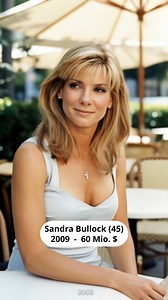 🎬 Von Speed zum Oscar. Dieses KI-Morph zeigt, wie Sandra Bullock von 1993 bis 2025 zur beliebtesten Hollywood-Schauspielerin wurde. 🌟 Täglich neue Promi-Morphs auf Ages of Fame! #SandraBullock #AgesOfFame #CelebrityMorph #Speed #Gravity #TheBlindSide #Shorts | Ages of Fame