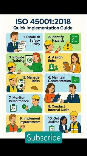 ISO 45001; 2018 implementation guide #hse #iso45001 #isoims #safety