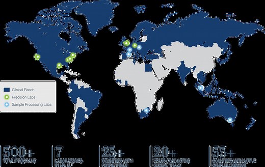 Our Story | Precision for Medicine