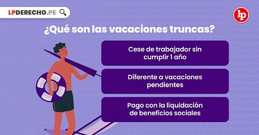 ¿Qué son las vacaciones truncas? ¿Cómo calcularlas? | LP