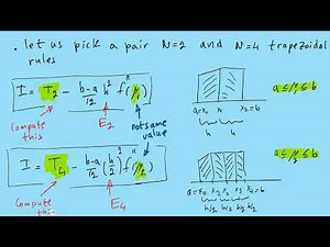 Lecture 18: Adaptive Integration, and Romberg Integration