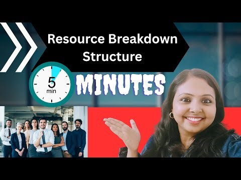 Resource Breakdown Structure| PMP| Project Management