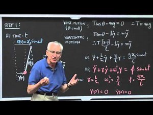 3. Driven Harmonic Oscillators