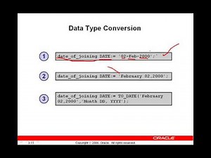 Writing Executable Statements
