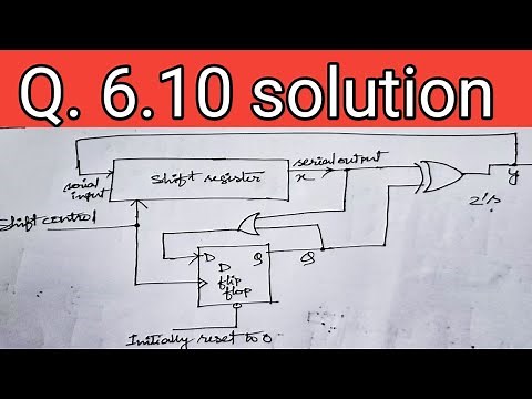 Q. 6.10: Design a serial 2’s complementer with a shift register and a flip‐flop. The binary number