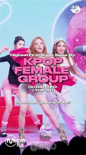 HIGHEST FIRST WEEK SALES BY KPOP FEMALE GROUP ON HANTEO #kpopshorts #blackpink #deadline