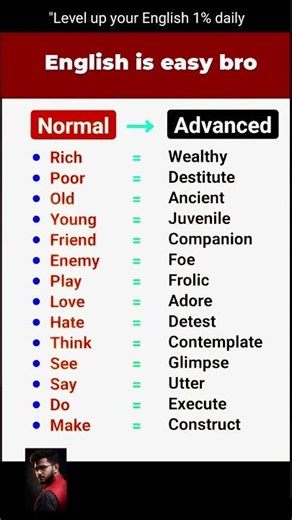 Upgrade and grow your English skills 🌟 now 🚀#learnenglish #englishskills #shorts #trending #english