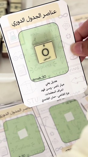 توزيعات عناصر الجدول الدوري في الكيمياء