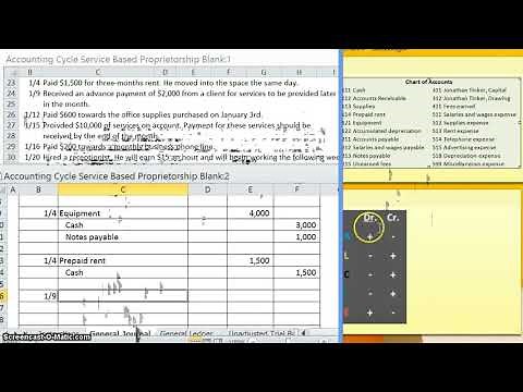Accounting Cycle Example #2: Journal Entries