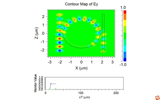 RSoft环形谐振器仿真与案例库使用