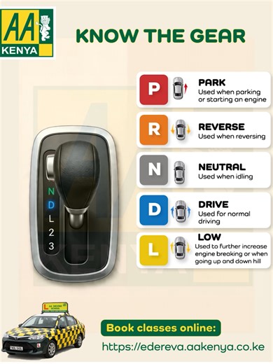 Better driving starts with knowing your gears. It helps you make the right move at the right time. Book Driving classes online: https://edereva.aakenya.co.ke/students #AAniYetu #Tiktokkenya #Viral