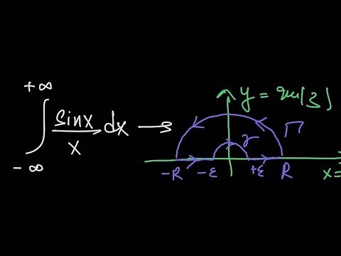The Dirichlet integral: integral of sinx/x from -ve to +ve infinity using contour integration