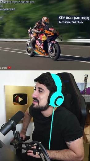 Las Motocicletas Más Rápidas del Mundo: Comparativa 2023