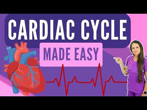 Cardiac Cycle Physiology Explained Systole and Diastole Nursing ECG Anatomy