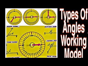 Maths working model| Types of angles working model| maths project| Angle working model| maths model|