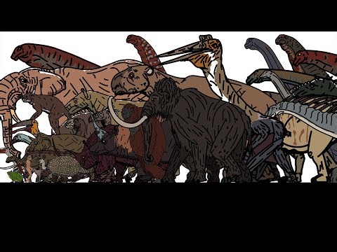 Size Comparison: Prehistoric Animals(random) Animated finale 2 of 5.