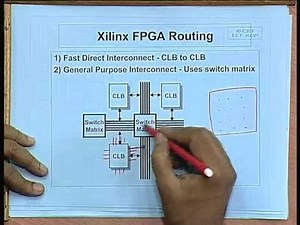 Backend Design: Part-I Video Lecture - Computer Science Engineering (CSE)