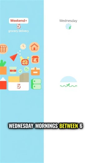 Wednesday 6AM Grocery Hack Saves $180/Month Automatically