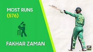 Yearender: Pakistan cricket team's complete stats in 2018 | ARY Sports