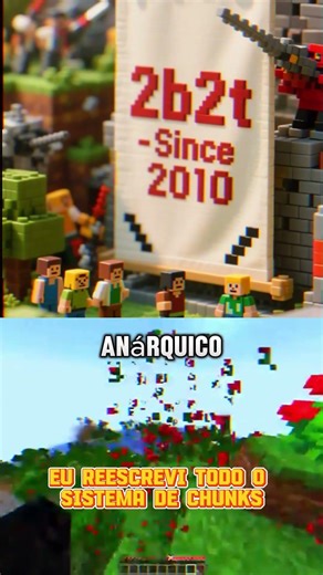 The Power of GODOT 4.6 Minecraft Voxel Clone