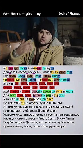 Как рифмует Рем Дигга? give it up | Разбор рифм #rhymescheme