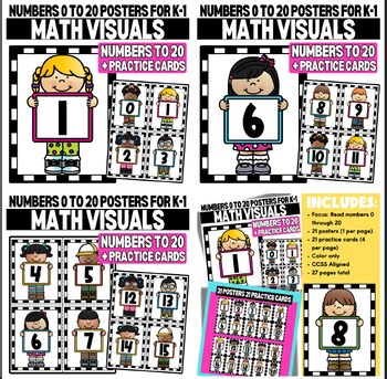 Kindergarten Numbers 0–20 Counting Posters & Practice Cards