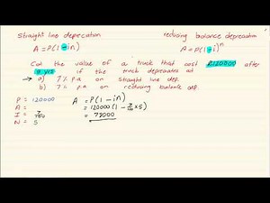 Grade 11 : Financial Maths : Depreciation