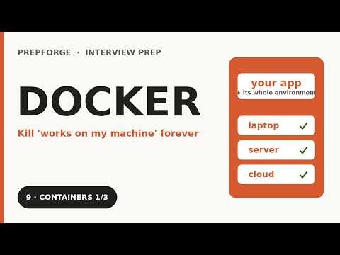 Docker in 9 Minutes — Containers, Images, Volumes & Compose