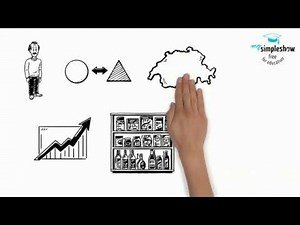 Globalisierung - Einfach erklärt (KV-Lernziel: 1.5.4.7 wug.ch)