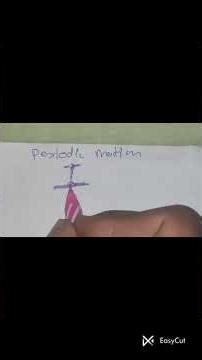 Undergraduate Physics | Periodic Motion (Easy Explanation with Examples)