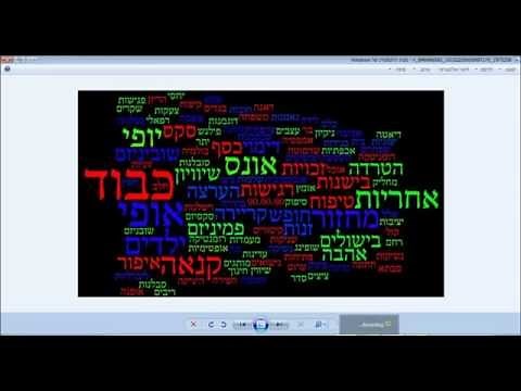 מדריך ענן מילים - Wordle , Tagxedo