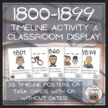 1800 to 1899 Timeline Activity & Classroom Display