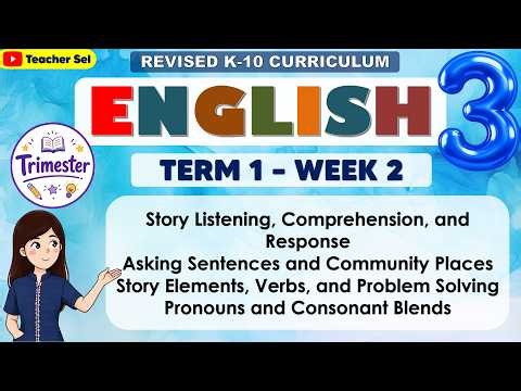 English 3 Term 1 Week 2 - Story Listening, Comprehension, and Response, Asking Sentences