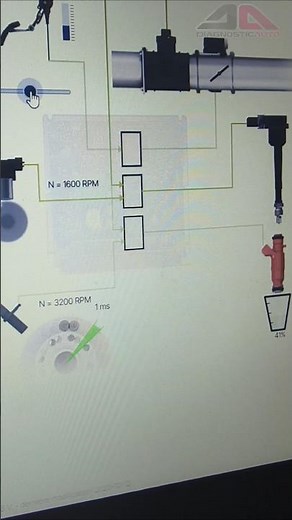 E-learning DiagnosticAuto training continues with even more courses 🧑🏼‍🔧🧑🏼‍🎓