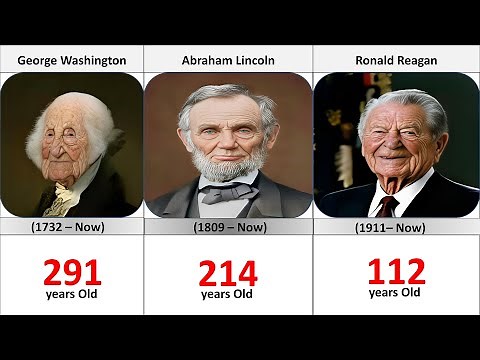 If U.S. Presidents were Alive, How old would They be Now