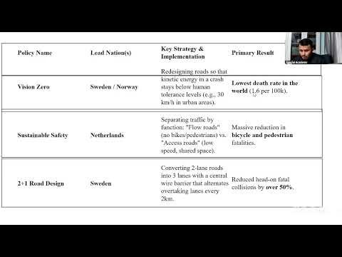 GROUP DISCUSSION TIPS- GTO