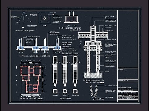 Step-By-Step Analysis Of A Steel Pipe Pile Foundation Subjected To Axial, Shear, And Bending Loads