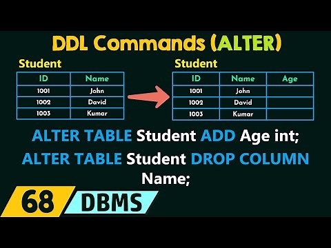 DDL Commands - ALTER