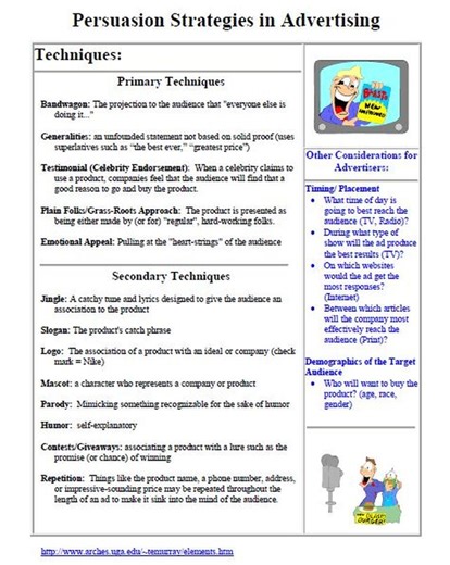 Persuasive Techniques