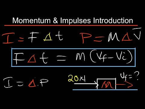 Introduction to Linear momentum & Impulse