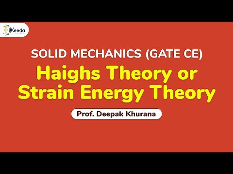 Haighs Theory or Strain Energy Theory | Theories of Failure | GATE Solid Mechanics Machine Design