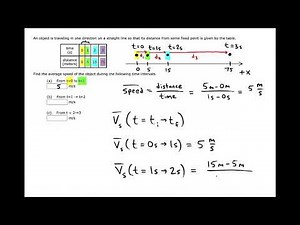 PHYSICS - Calculating Average Speed from a Position and Time Data Table