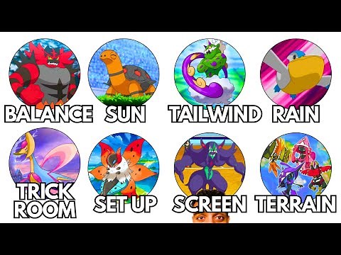 Every Pokemon Strategy Explained In 44 Minutes