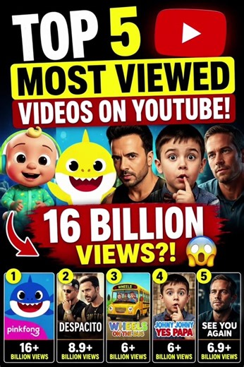Top 5 Most Viewed Videos Ever 😳