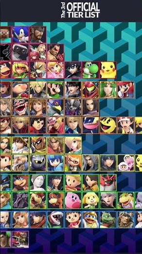 The ultimate tier list for smash ultimate